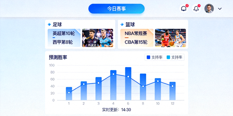 足球战术分析板 - 教练讲解比赛策略与阵型